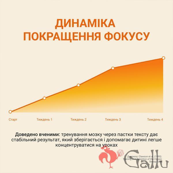 Нелогично MG0044 фото