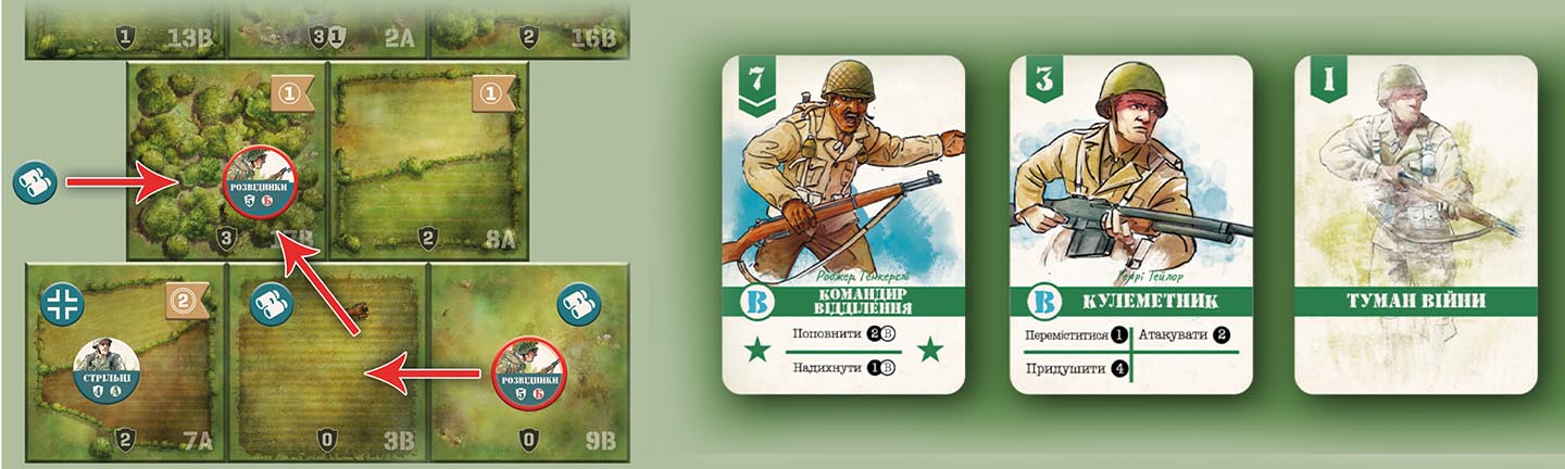 Настільна гра Відважні. Нормандія (Undaunted: Normandy) Компоненти настільної гри Відважні. Нормандія (Undaunted: Normandy)